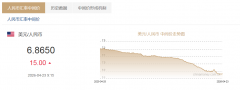 4月23日人民币对美元中间价报6.8650 下调